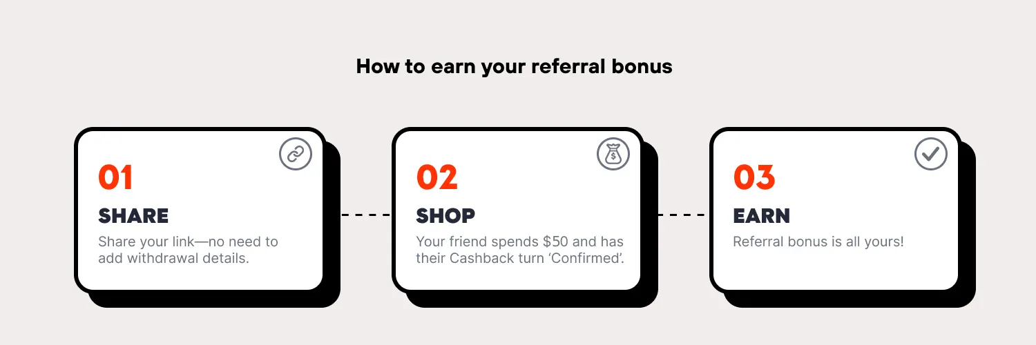 RAF-HIW (March 2025 update)